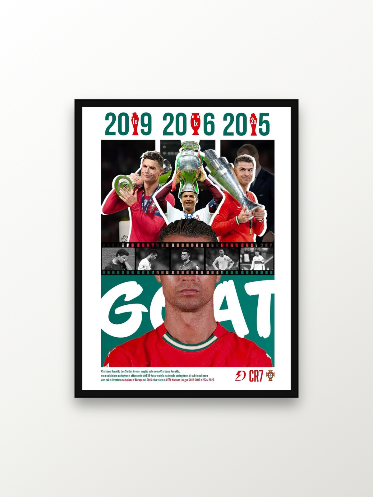 Cristiano Ronaldo: Champion 2019 2016 2025