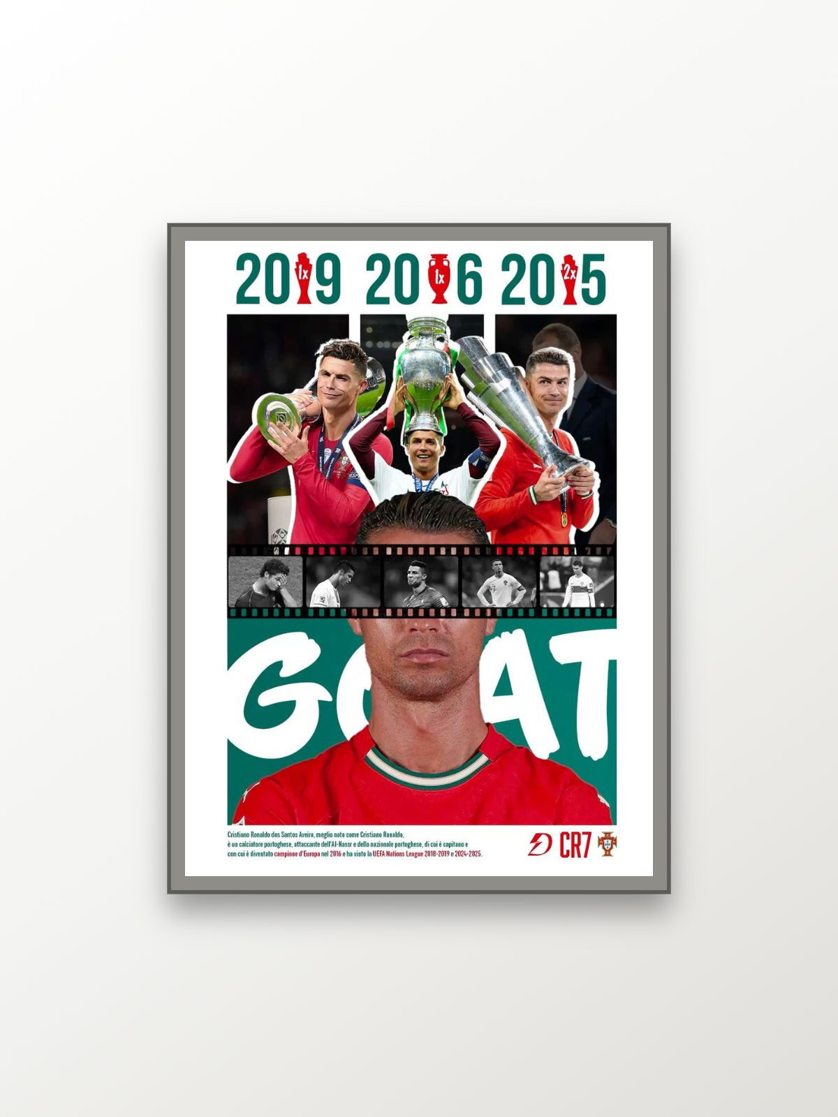 Cristiano Ronaldo: Champion 2019 2016 2025