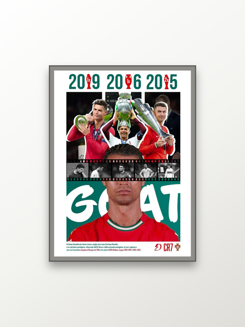 Cristiano Ronaldo: Champion 2019 2016 2025